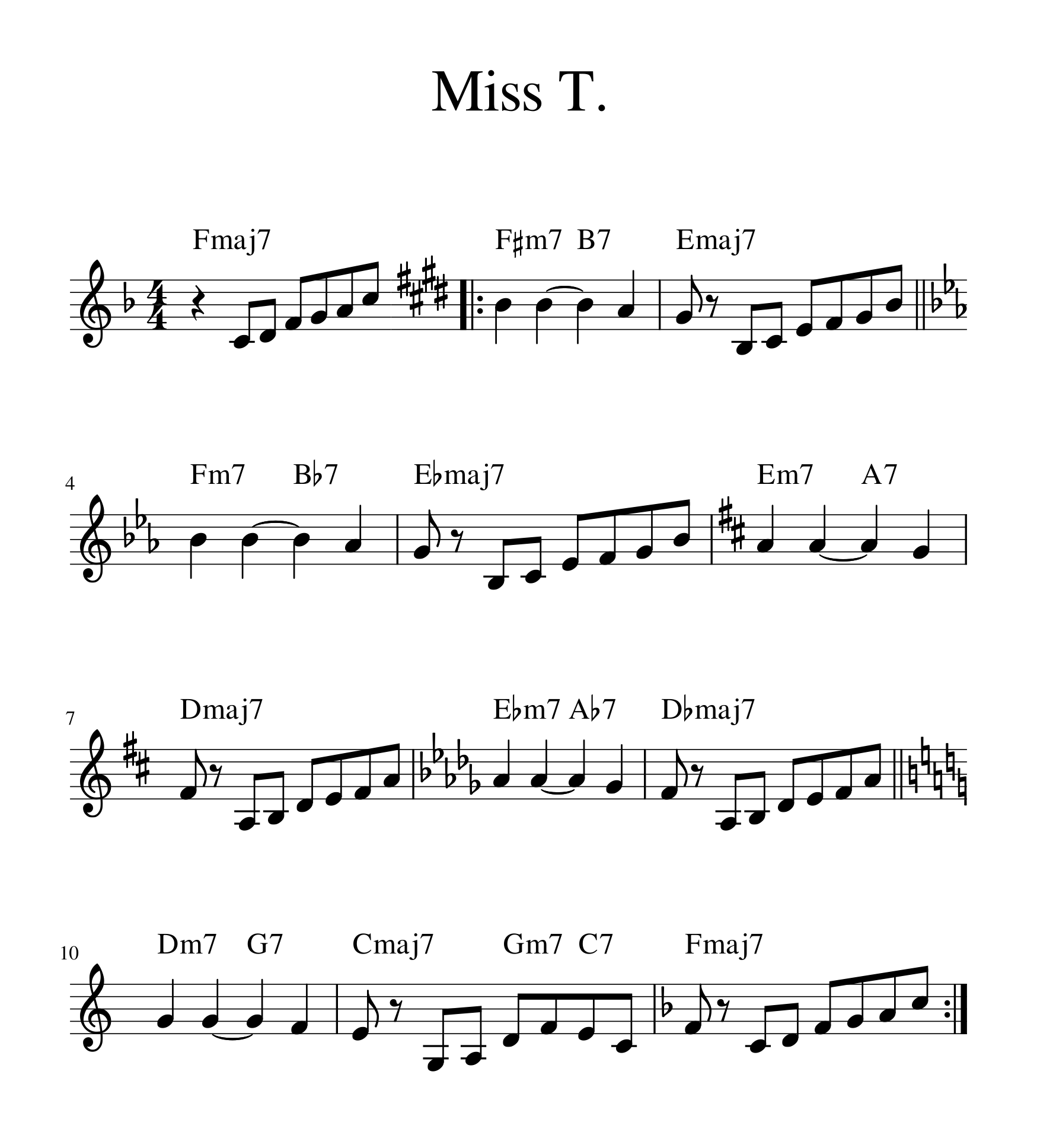 modulation etude