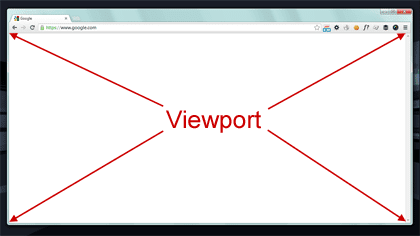 viewport