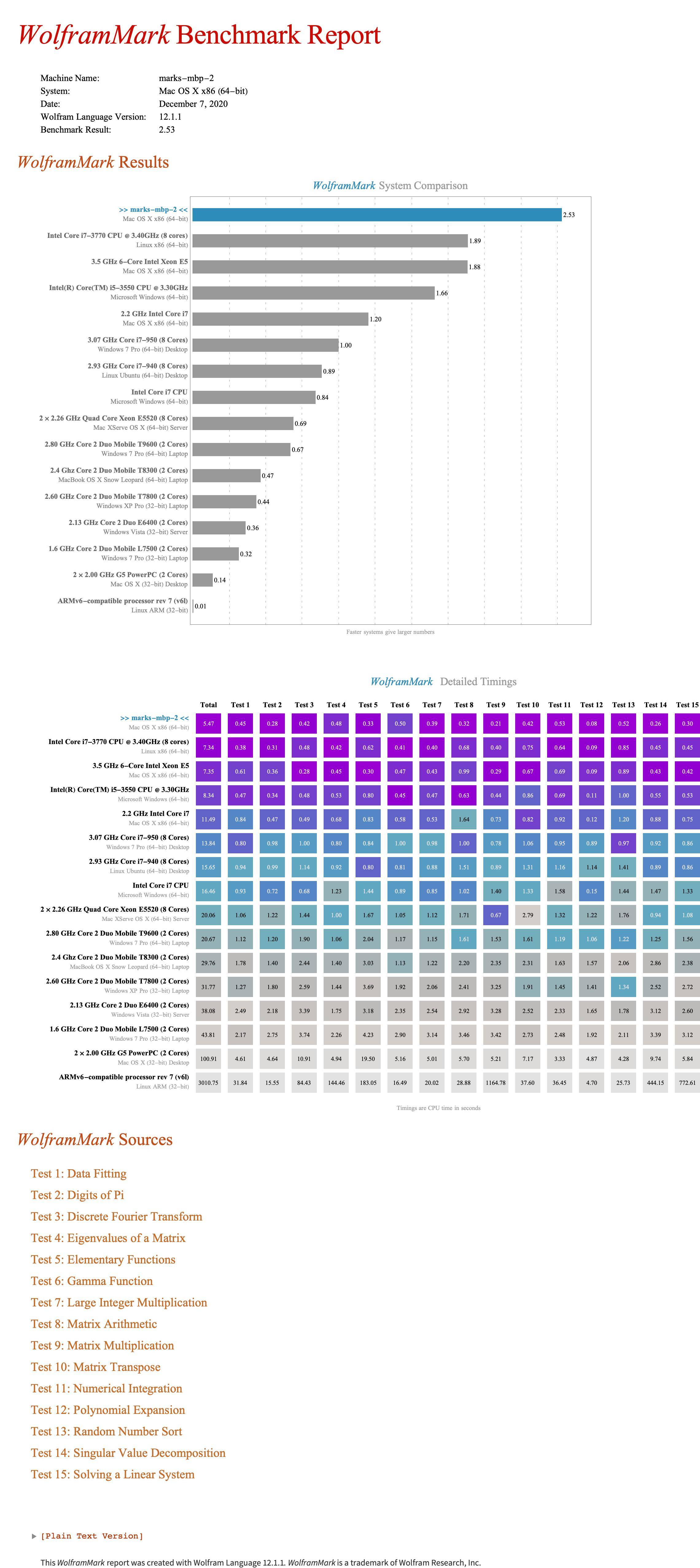 Benchmark Report