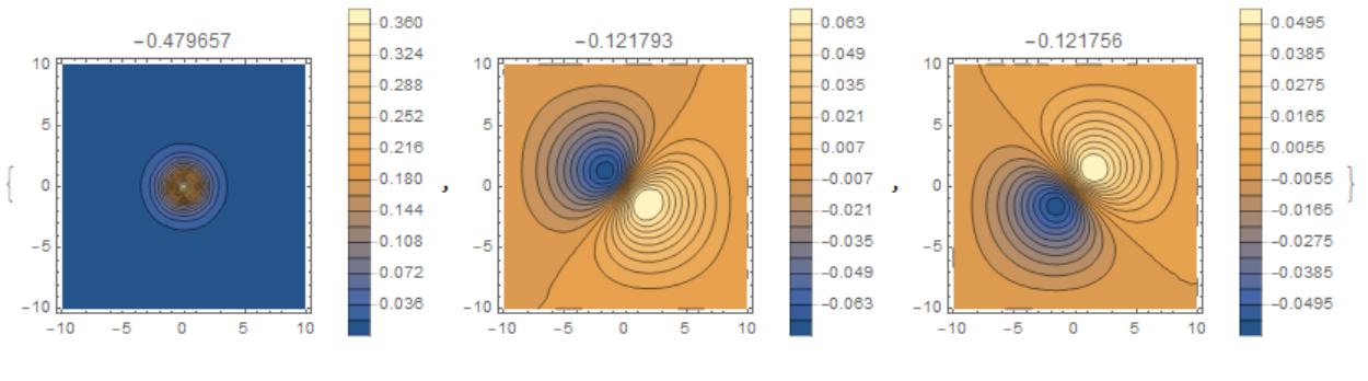 fig1