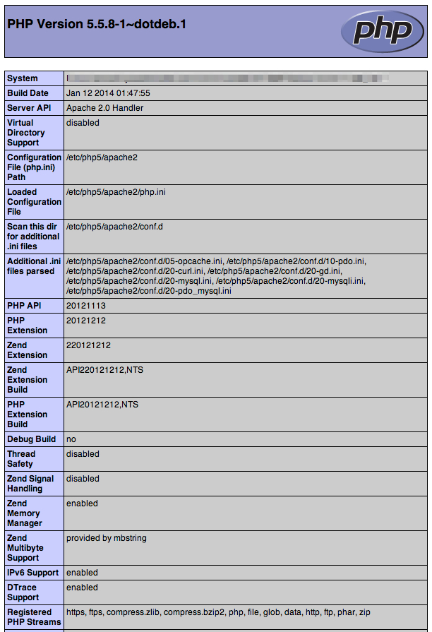 PHP Extension Build