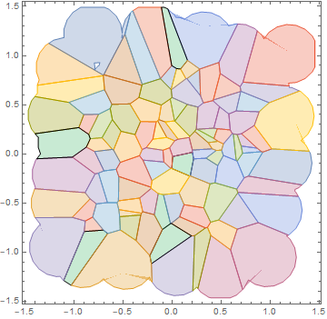 disks clipping voronoi mesh