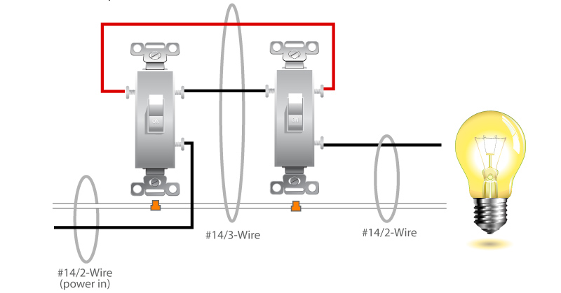 3-way switch wiring diagram