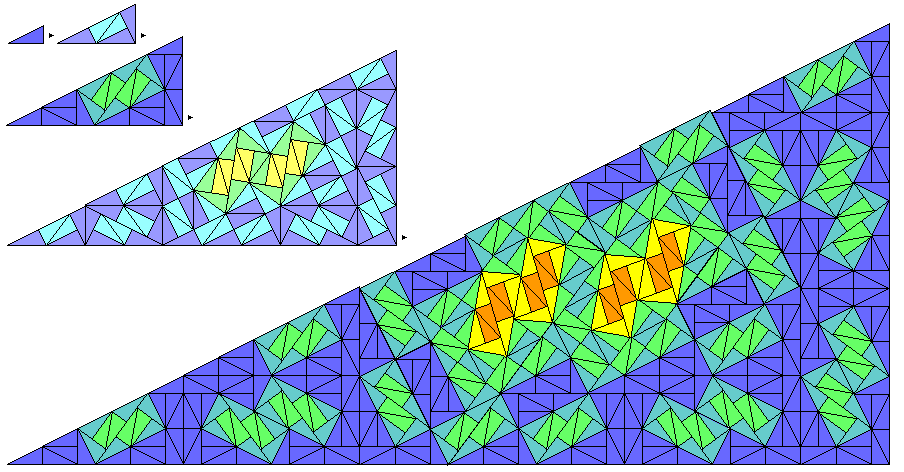 pinwheel tiling iterations