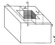 This is a fair representation of the type of system I would like to model