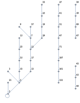 Mathematica graphics