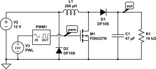 schematic