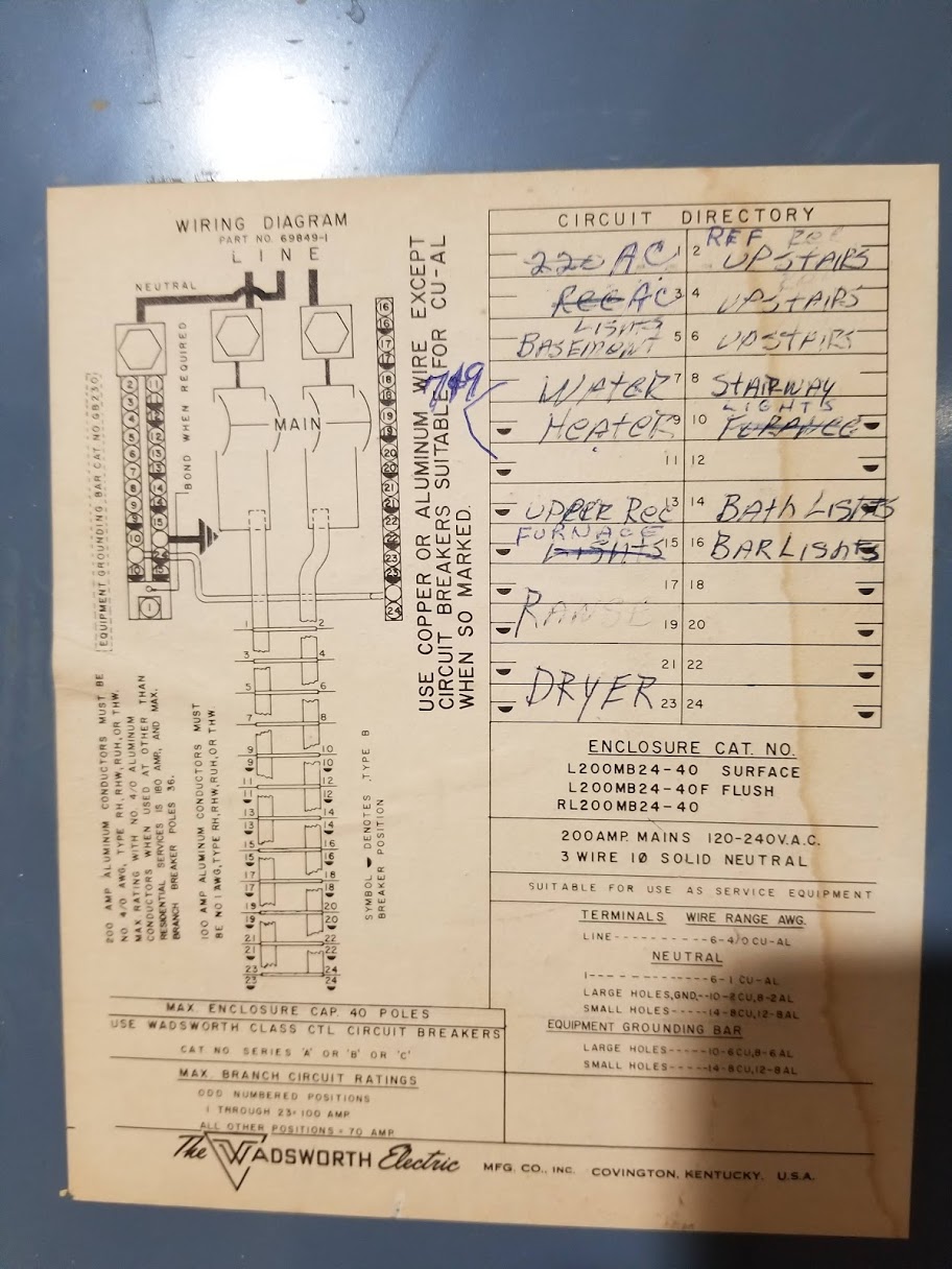 picture of panel wiring diagram