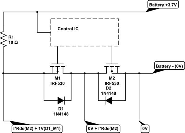 schematic