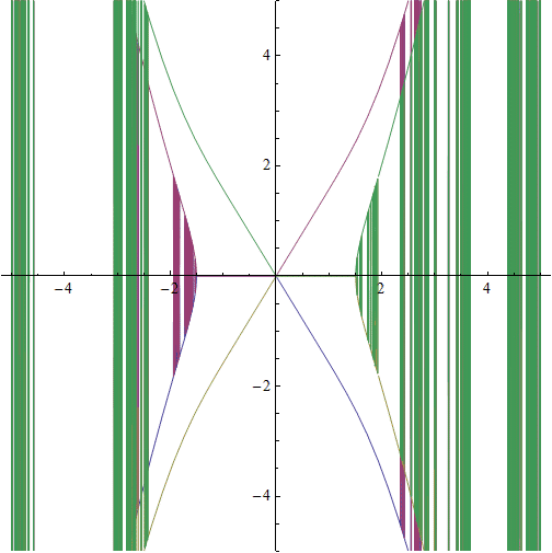 plotWithIm