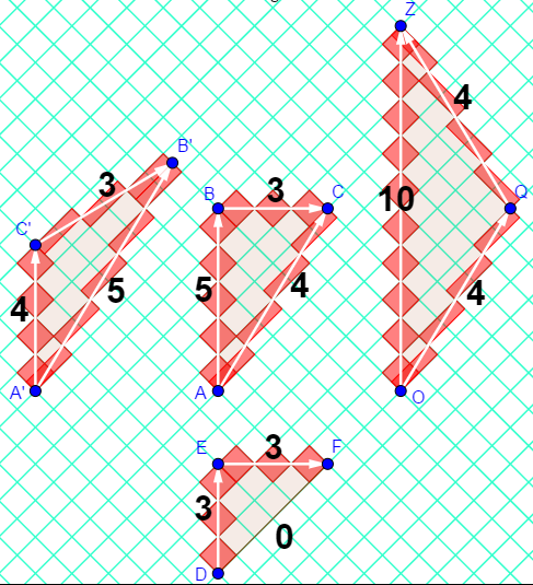 Relativity on Rotated Graph Paper - robphy