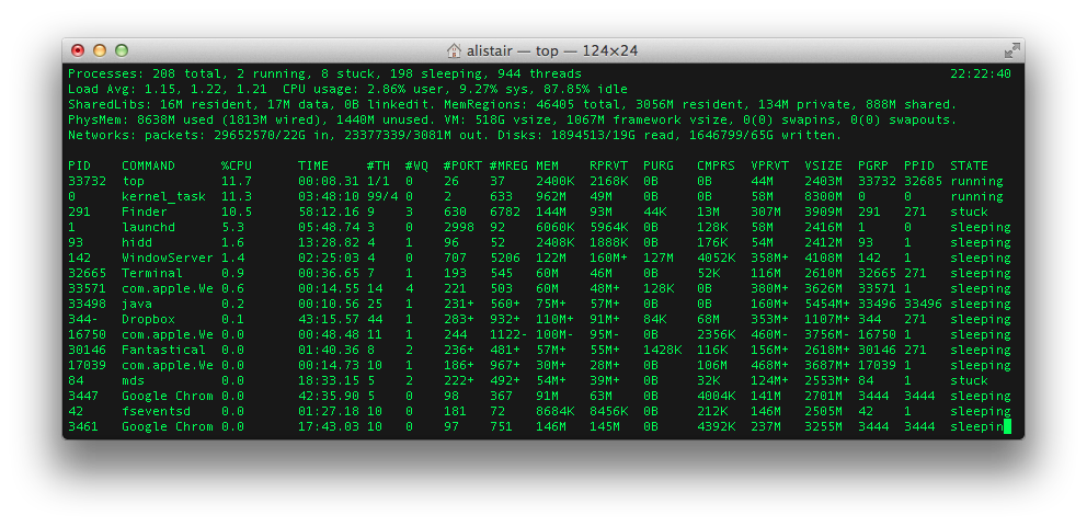 Terminal running top