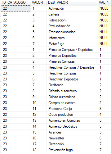 introducir la descripción de la imagen aquí