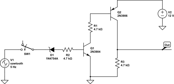 schematic