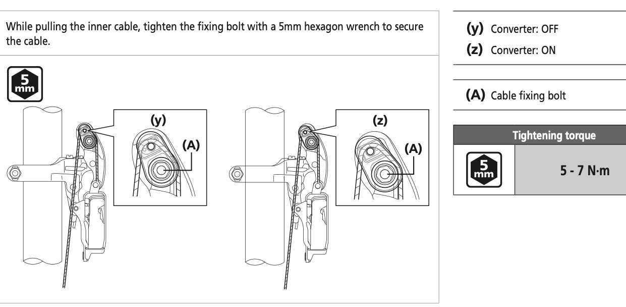 Extract from Shimano R3000 dealer's manual