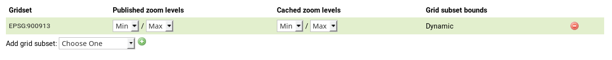 Layer group grid settings