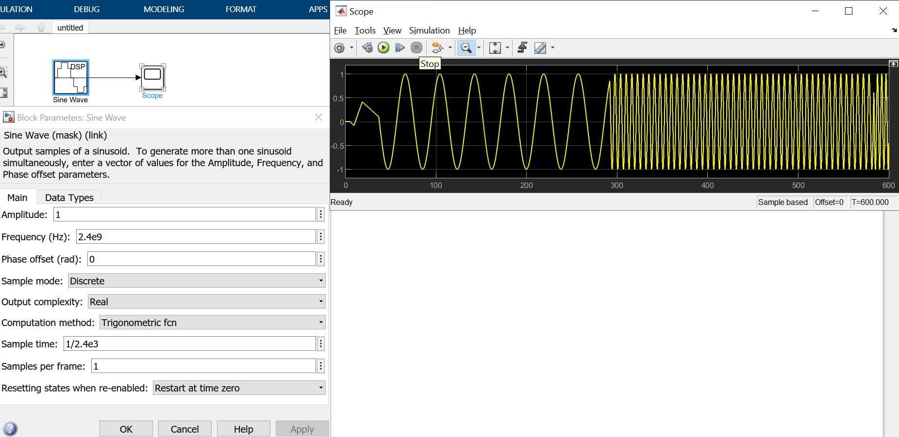 Sine wave accelerating frequency