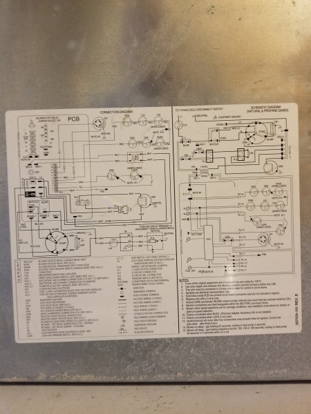 Furnace Wiring Diagram