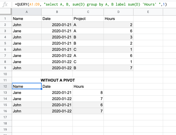 Google Sheets query, sum, group by 2 columns