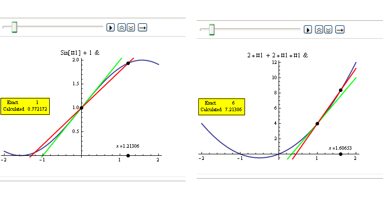 Mathematica graphics