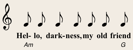 Chord symbols below lyrics