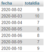 introducir la descripción de la imagen aquí