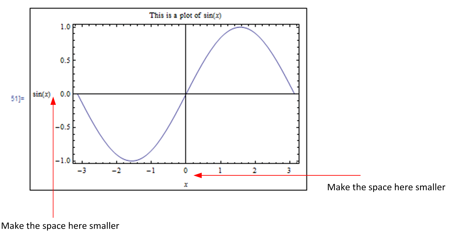 Mathematica graphics