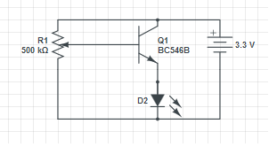 Schema how I tested it