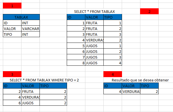 introducir la descripción de la imagen aquí