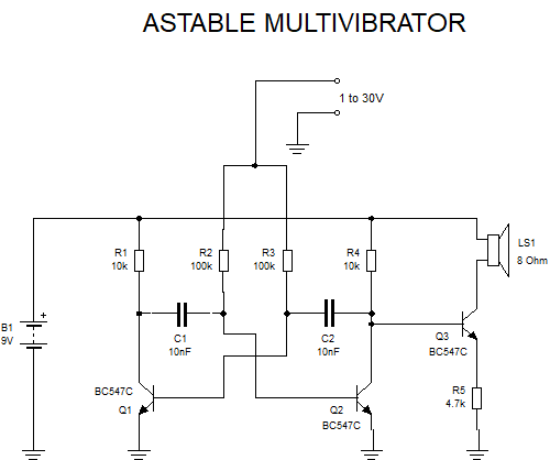 Astable Multivibrator