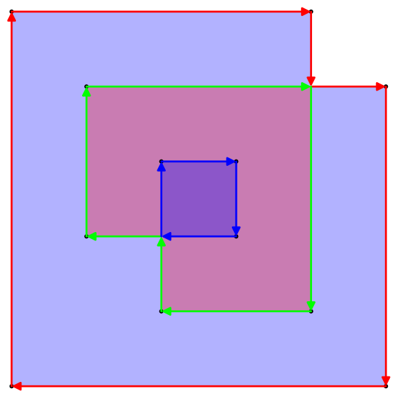 Polygons derived from original example