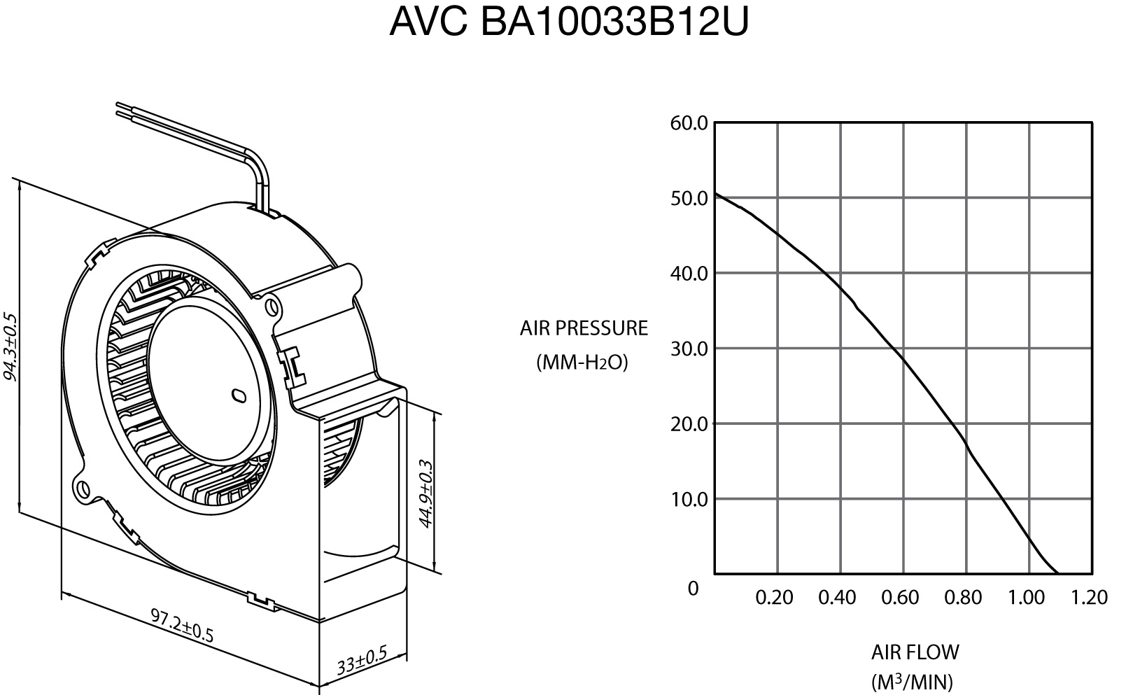 AVC BA10033B12U fan spec