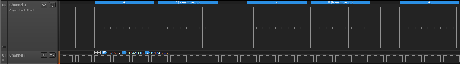 signalanalyzer