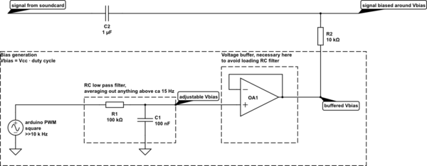 schematic