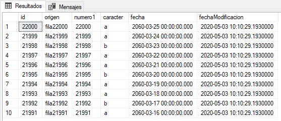 Resultados