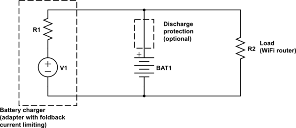 schematic