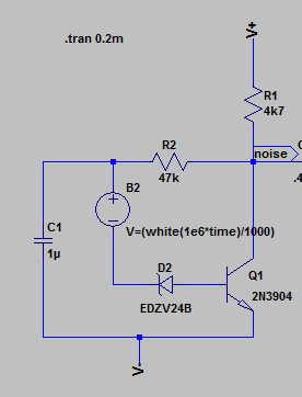 Circuit + noise source