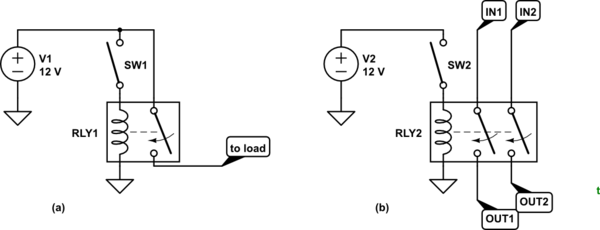 schematic