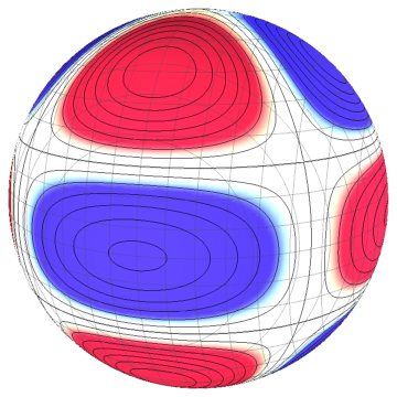 Mathematica graphics