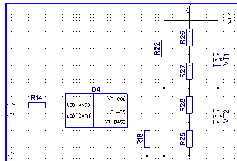 Output channel example