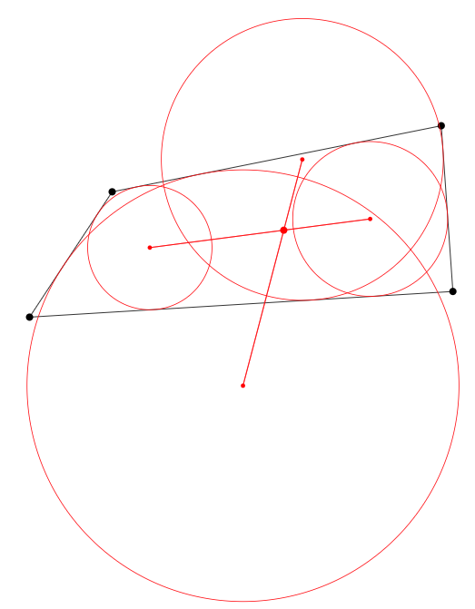 the recursive step in the case of a quadrilateral