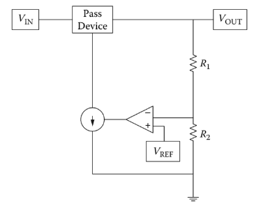 LDO using a single compensation loop