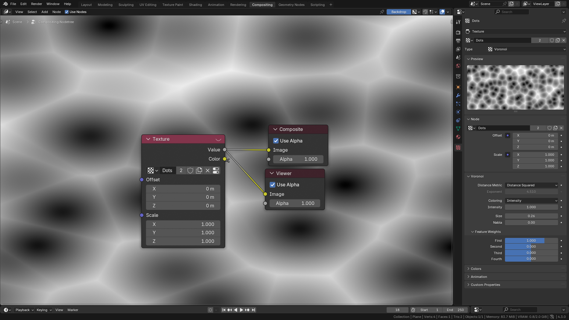 Compositor setup and Texture properties screenshot