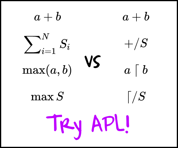 Notation is a tool of thought!