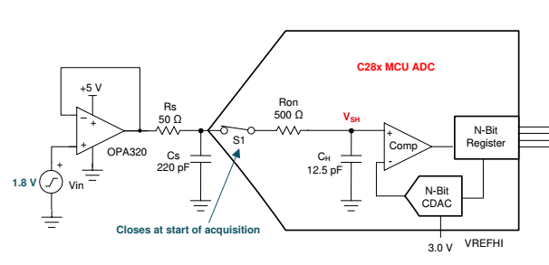 ADC drive circuit