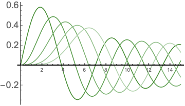 Interpreter["Color"]["HTML green"]