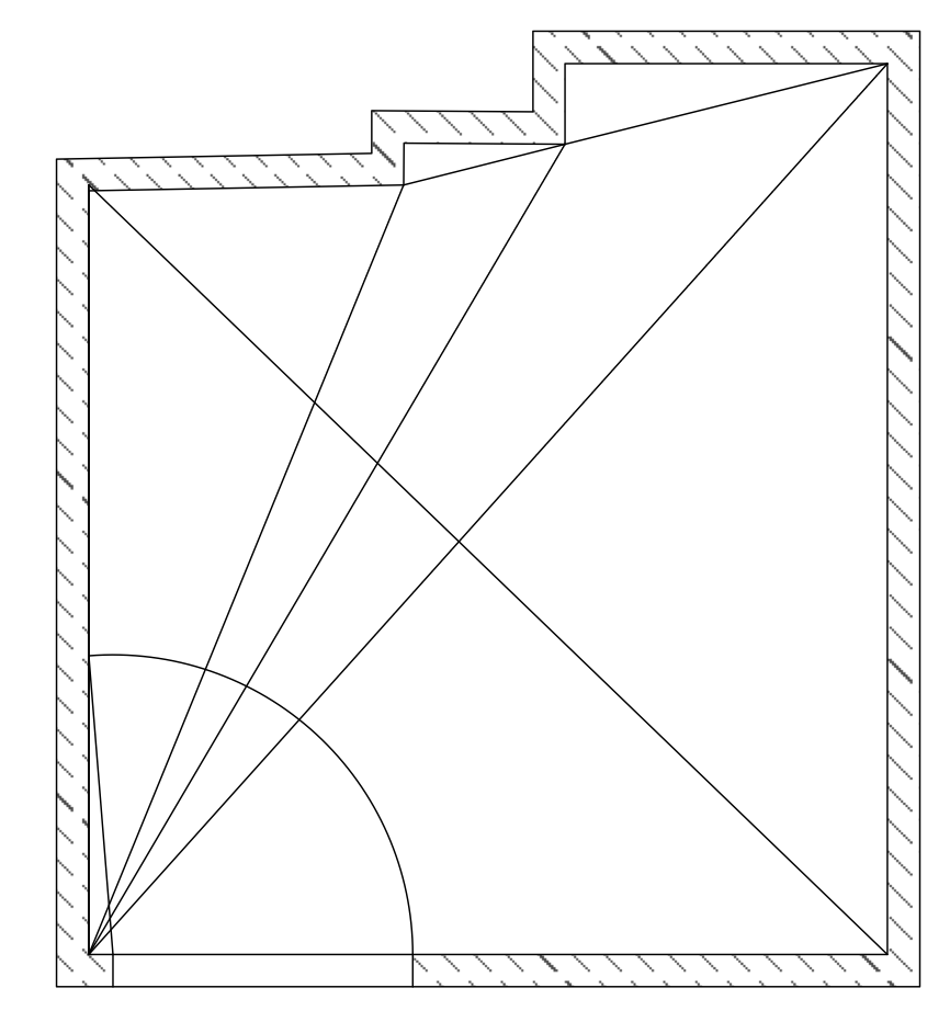 Sketch of the room and the measurements