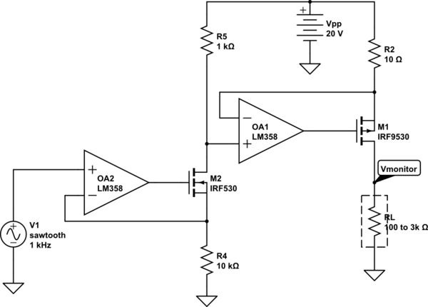 schematic