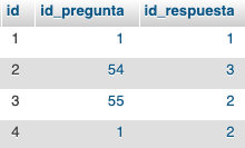 tABLA PREG_RESPUESTAS