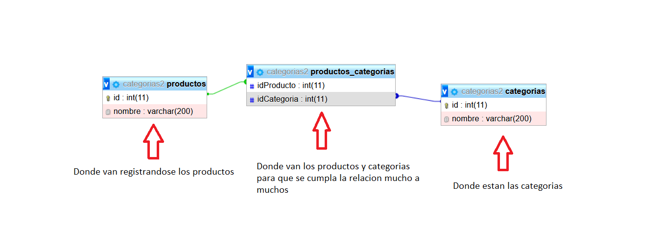 introducir la descripción de la imagen aquí